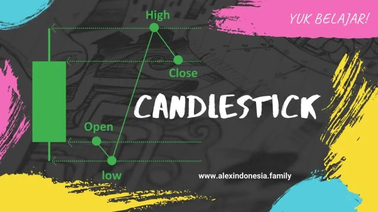 candlestick