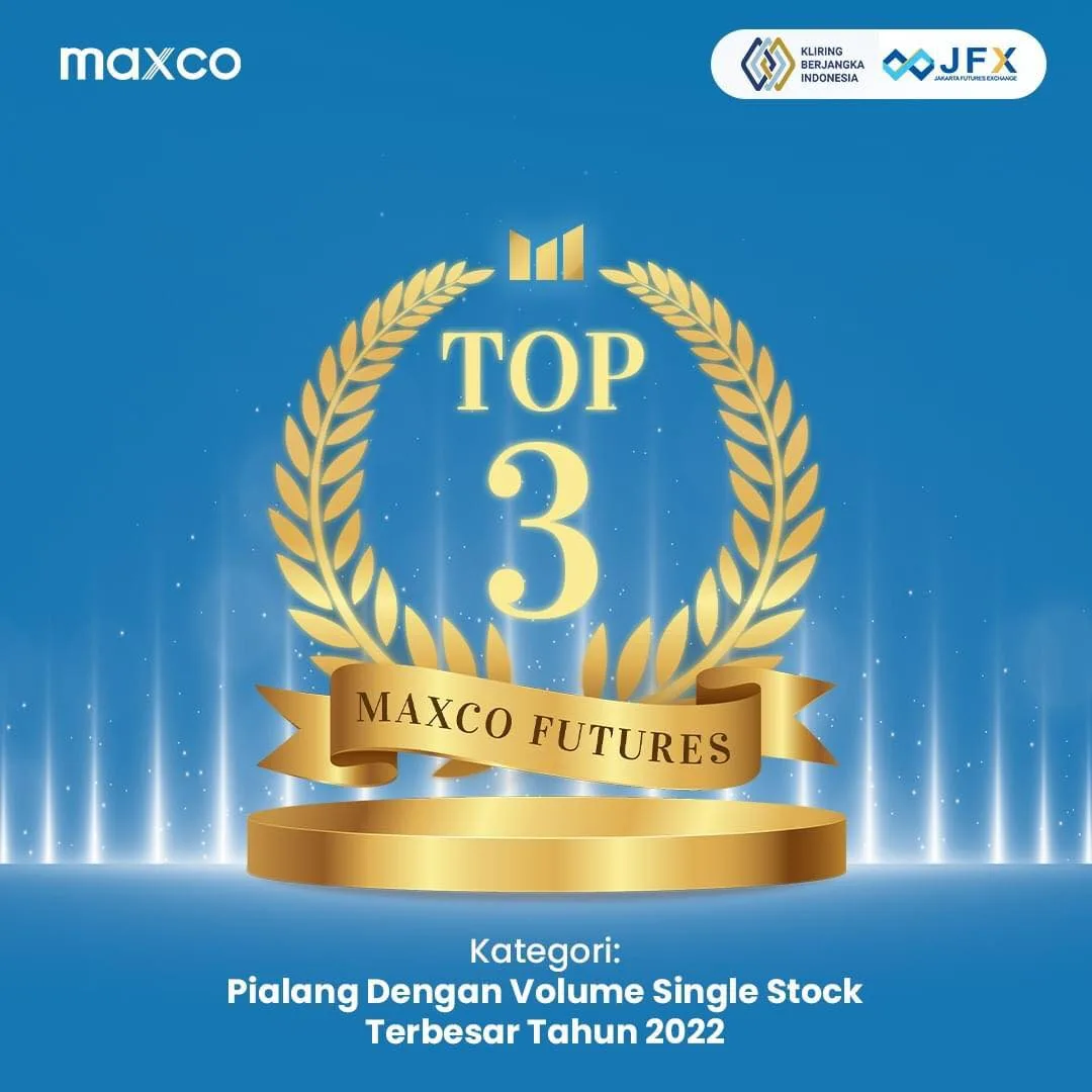 top 3 singles stock maxco futures