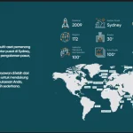 broker vantage